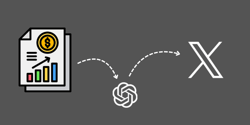 Automating Earnings Call Intelligence with Python, GPT-4, and Twitter Integration