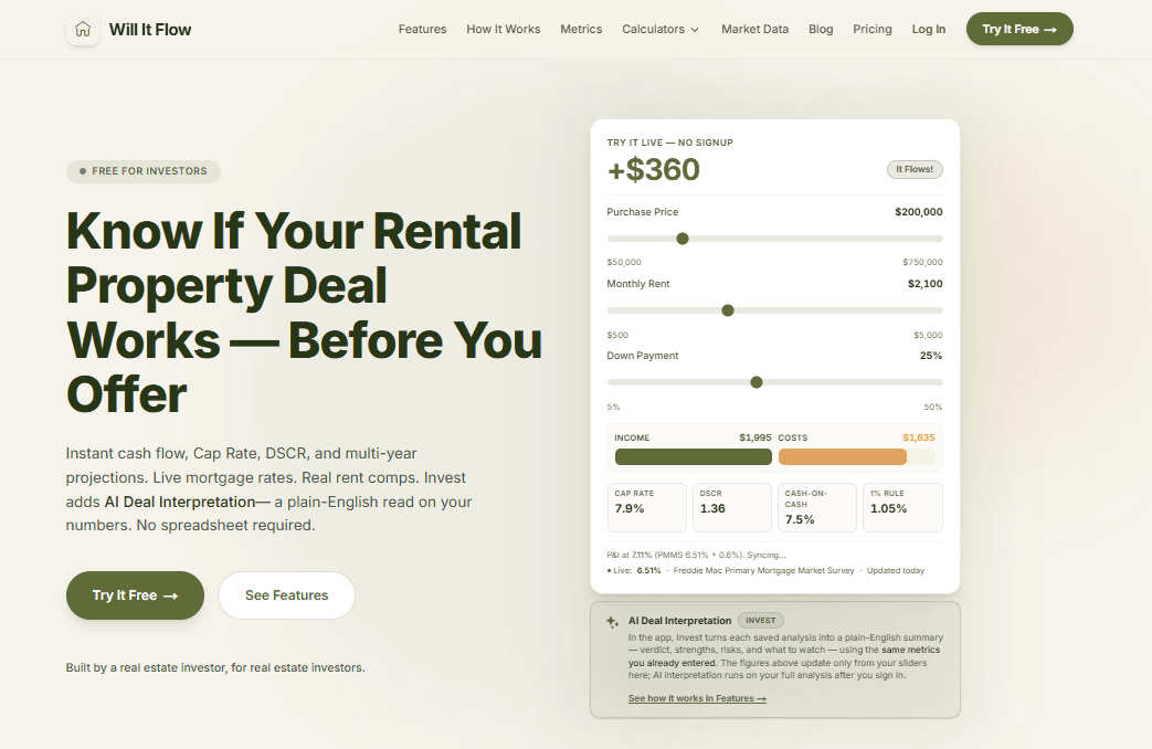 Will It Flow rental analysis dashboard showing cash flow projections